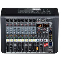 Микшерный пульт Emiter-S EM-CF80 Изображение