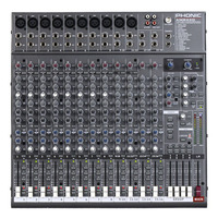 Пасивний Мікшерний Пульт Phonic AM 844D Зображення