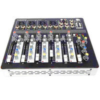 Мікшерний пульт 4all Audio MIP-6 Зображення