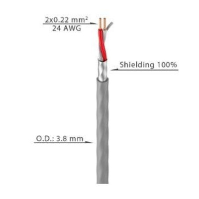 Кабель микрофонный Roxtone MC036 Изображение