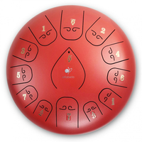 Глюкофон Alfabeto GLP12-13RD Изображение