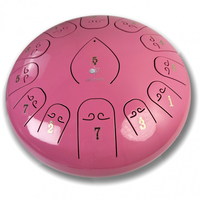 Глюкофон Alfabeto GLP12-13PK Зображення