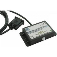 Пульт управления Denon PRO DVD-DSPRX Изображение