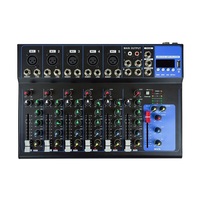 Пассивный микшерный пульт 4all Audio F7 Mixer Изображение