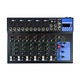 Пасивний мікшерний пульт 4all Audio F7 Mixer Зображення