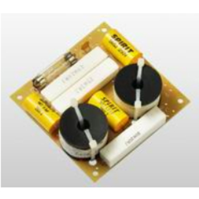 F2 Зображення