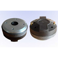 FLAT Зображення