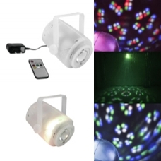 Світлодіодний прилад BIG HITMOON (139074) Зображення