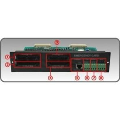 Плата розширення JDM RG-220EM Зображення