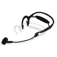 Мікрофон наголовний JTS CX-504 Зображення