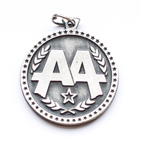 Кулон музичний Asking Alexandria Зображення