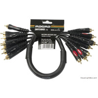 Кабель Magma Interface to Mixer - RCA Multicore Cable Зображення