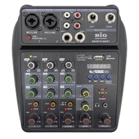 Гітарний комбопідсилювач з процесором ефектів і ритм-машиною VOX MINI5-RM-DI 100016333000 (109441) Зображення