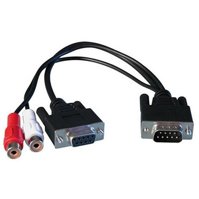 Брейкаут кабель RME BOHDSP9652 Зображення