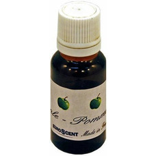 Ароматизатор SFAT EuroScent Изображение