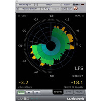 Регулятор гучності TC Electronic LM5D Loudness Meter for TDM/Pro Tools Зображення