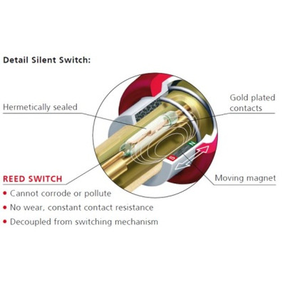 З'єднувальний роз'єм NP2RX-AU-SILENT Изображение