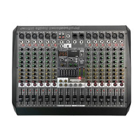 Микшерный пульт 4all Audio EY12 Изображение