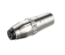 Разъем Roxtone RX3MWP-NG XLR male (папа) водозащитный 0