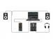MIDI контроллер Native Instruments Traktor Kontrol X1 MK2 3