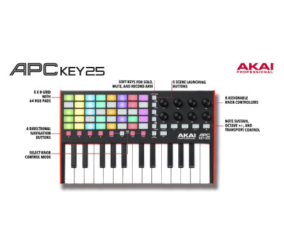 MIDI клавіатура AKAI APC Key 25 II  3