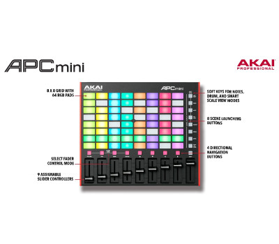 MIDI контролер AKAI APC Mini II  5