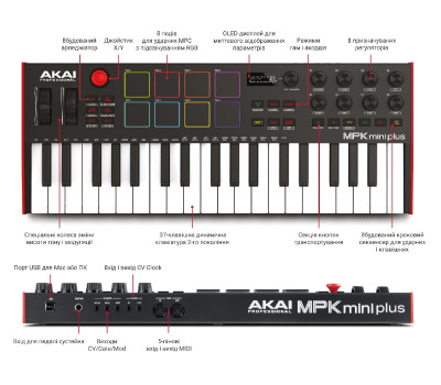 AKAI MPK MINI PLUS MIDI клавиатура 4