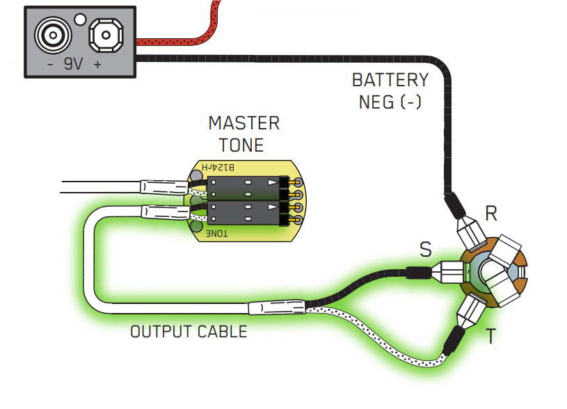 Кабель для підключення до роз'єму стерео джека - EMG Output Cable 15,5" 3