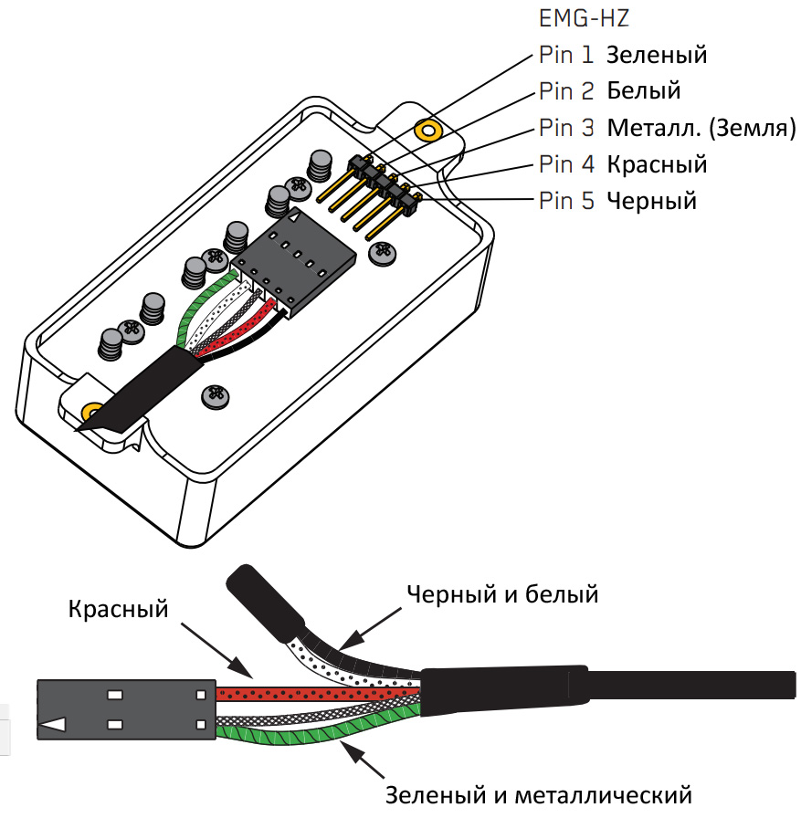 Кабель для подключения пассивных датчиков EMG - EMG Pickup Cable (Passive) 15