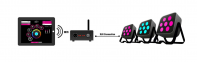 Беспроводной интерфейс Eurolite WLAN DMX 3