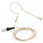Головний мікрофон Audio-Technica PRO92cW-TH 0