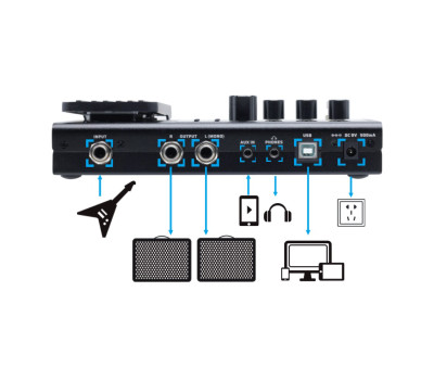 HOTONE AUDIO VALETON GP-100 Гітарний процесор ефектів 4