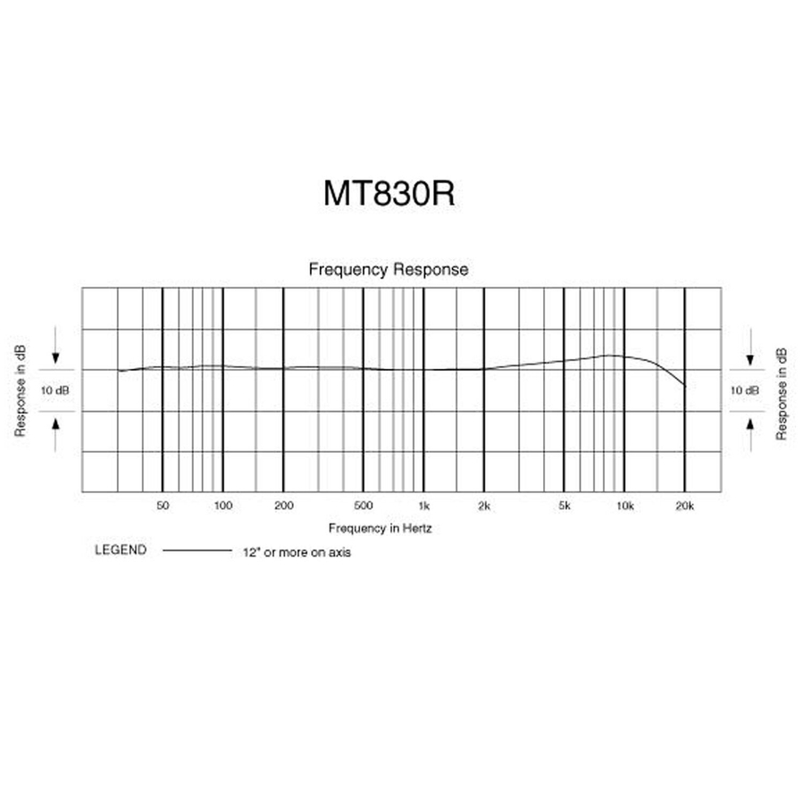 Петличный микрофон Audio-Technica MT830CH 9