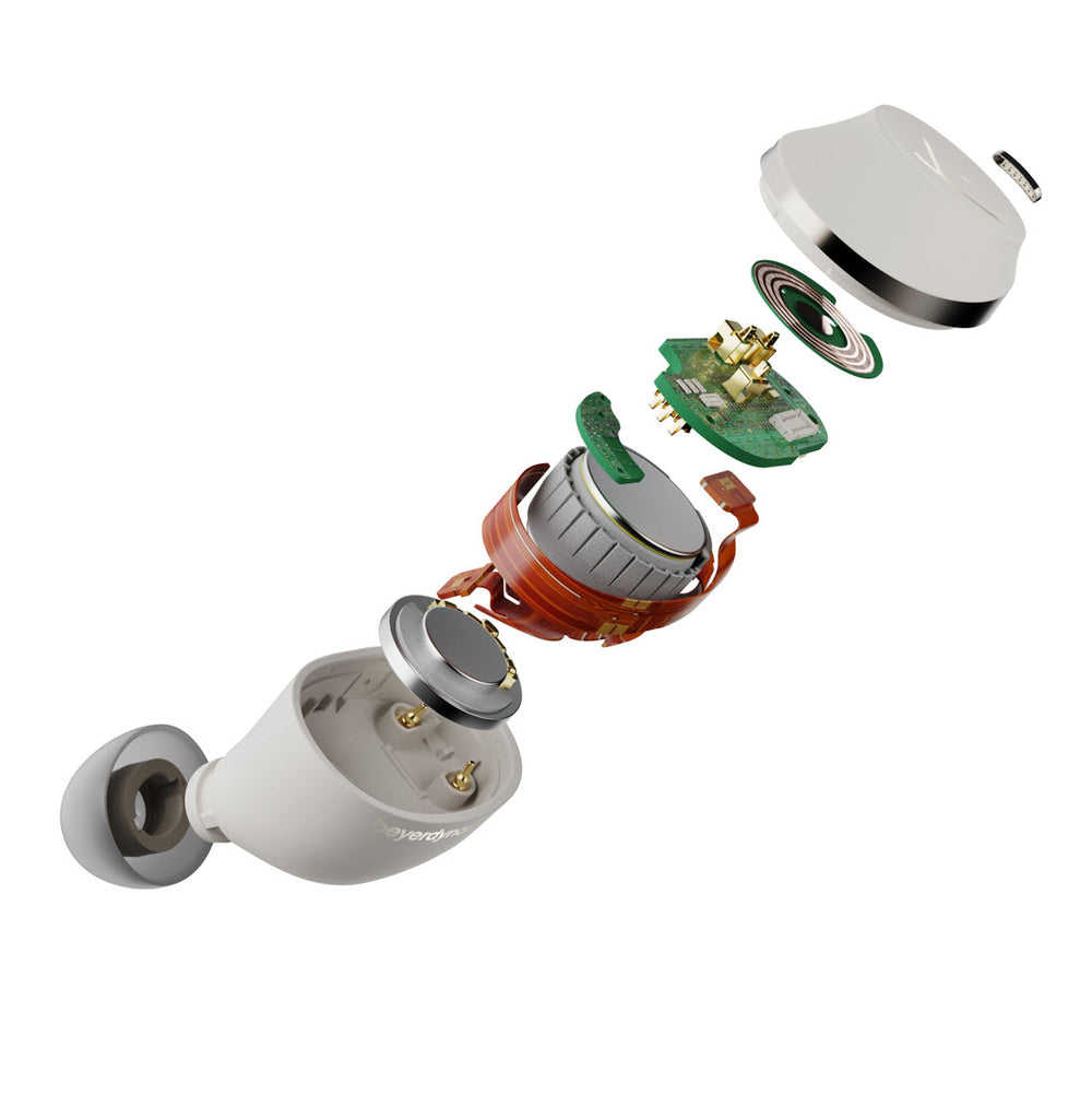 Навушники Amiron 300 TWS cream 4