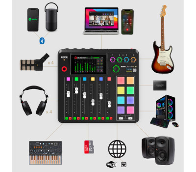 Микшерный пульт RODE Caster Pro II  12
