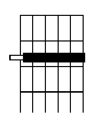 SHUBB C8 – каподастр для емуляції ладу D. Затискає 5-4-3-2-1 струни 4
