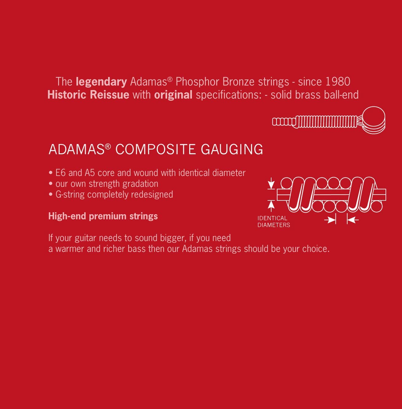 Струни для акустичної гітари Adamas Composite Gauging 1849 Light  3