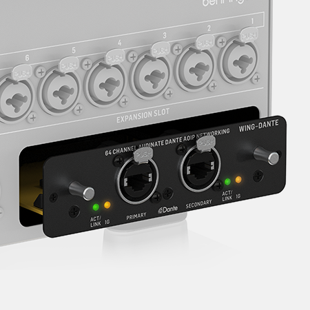DANTE Карта расширения для Wing BEHRINGER WINGDANTE 6