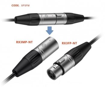 Комплект роз'ємів XLR Roxtone XP3FM