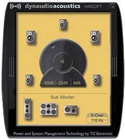 Програмне забезпечення Dynaudio PC/MAC Remote Control Software