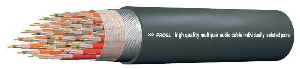 Кабель мультикорн Proel CMN24