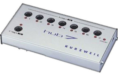 Комутаційна коробка Kurzweil HUB-7