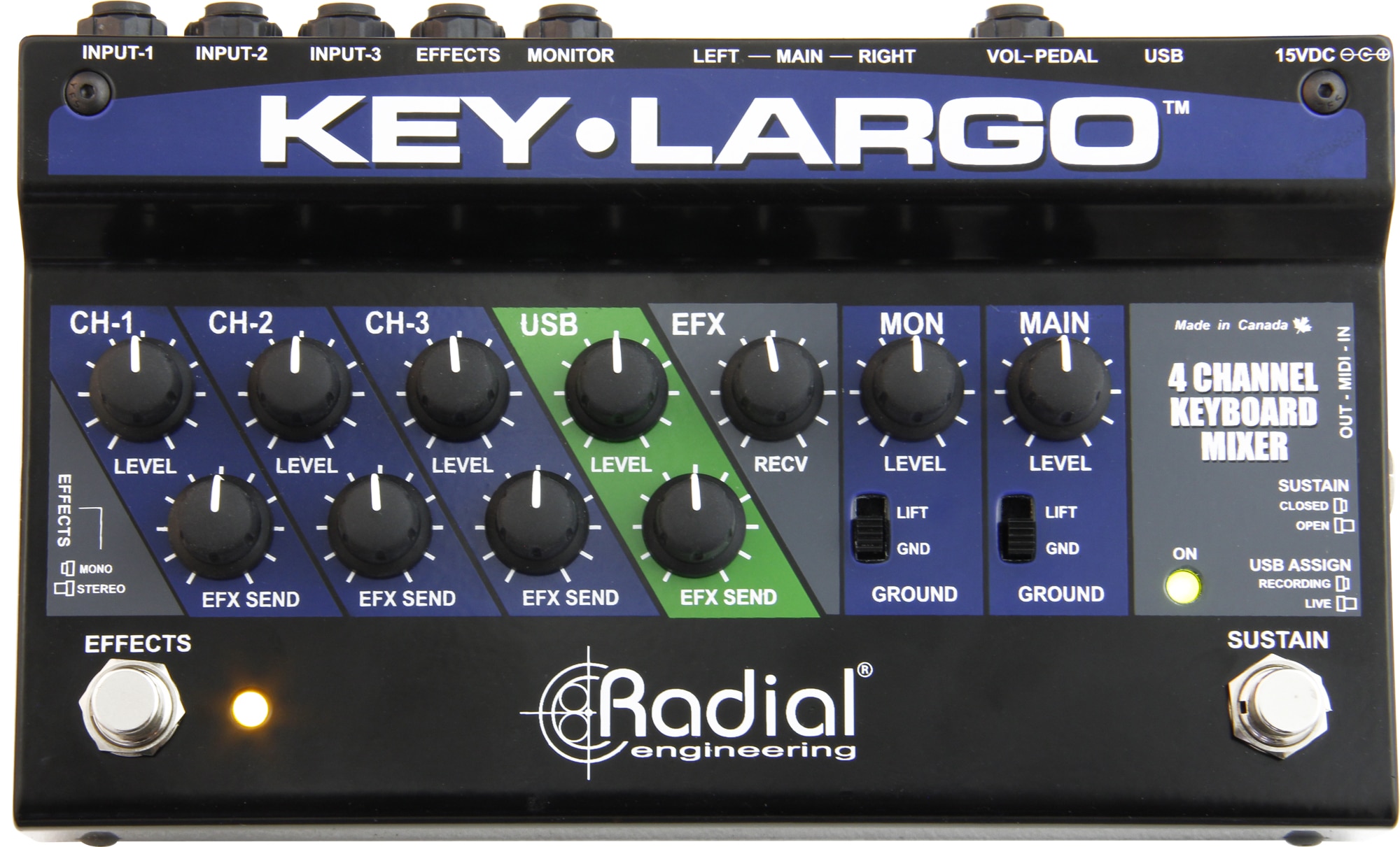 Мікшер для клавіатур / аудіоінтерфейс Radial Key-Largo