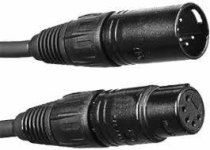 Кабель до мікрофона Shure C110