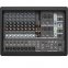 Активний мікшер Behringer Europower PMP1680S